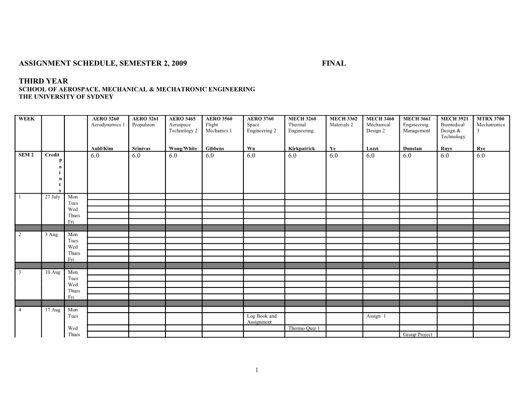 Assignment Schedule, Semester 2, 2005