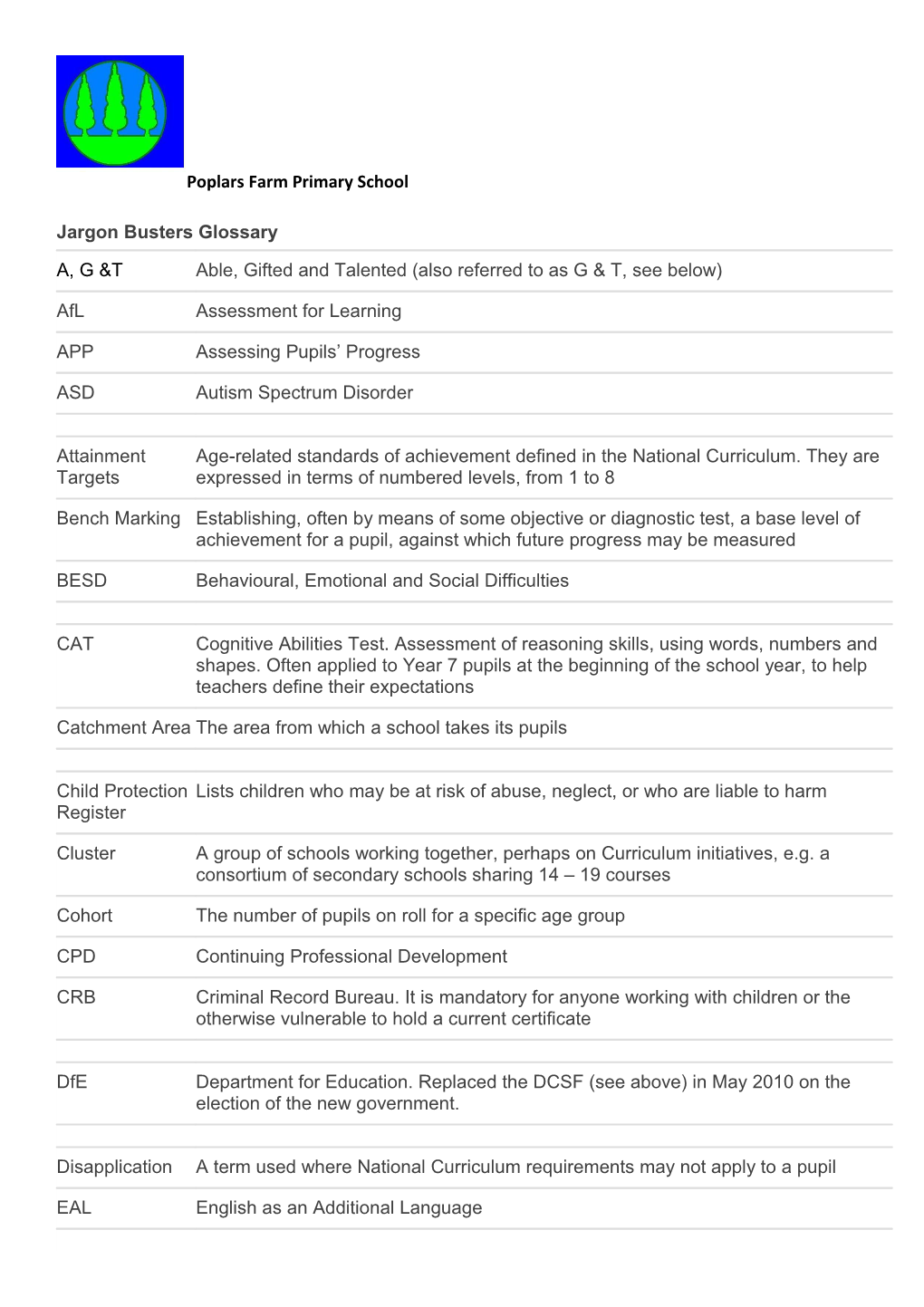 Jargon Busters Glossary