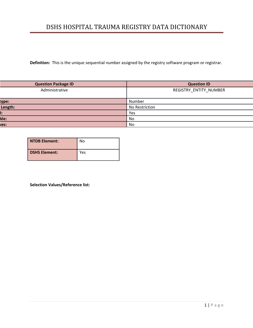 Dshs Hospital Trauma Registry Data Dictionary