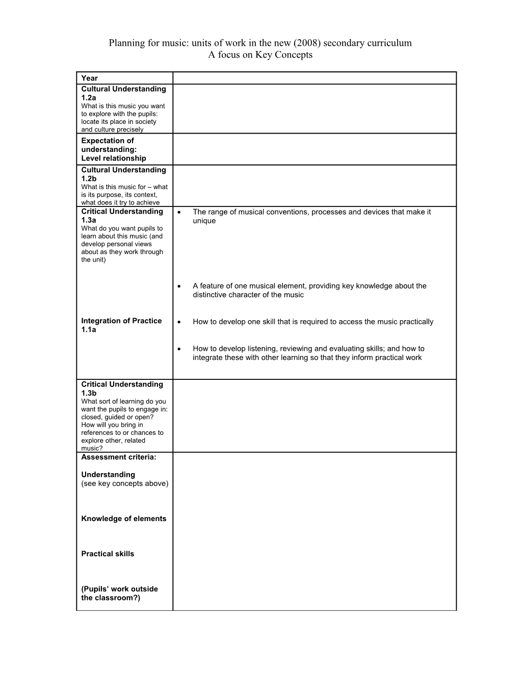 Planning for Music Units of Work in NC2008