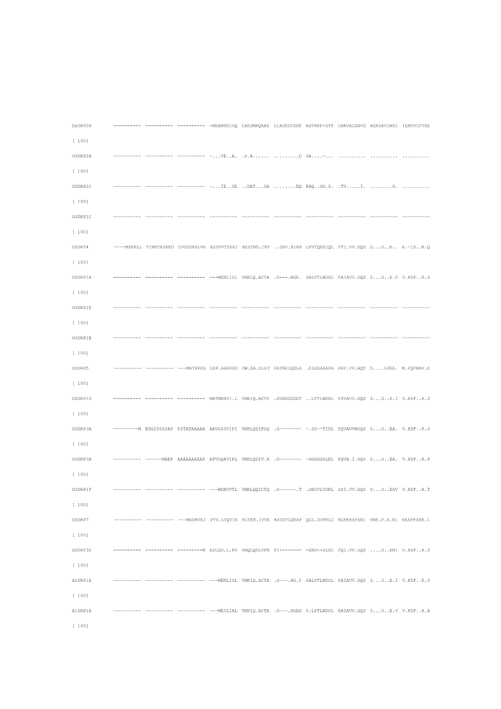 Osdrp2a -MEAMDELVQ LAESMRQAAS LLADDDPSDE ASPRRP-STF LNAVALGNVG AGKSAVLNSL IGHPVLPTGE