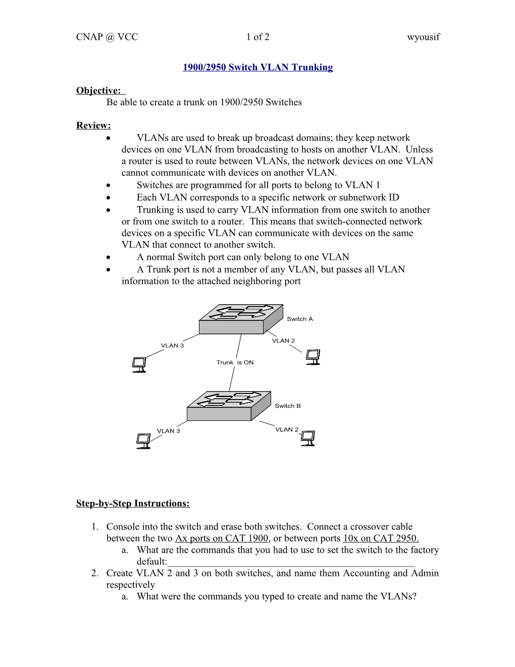 1900/2950 Switch VLAN Trunking