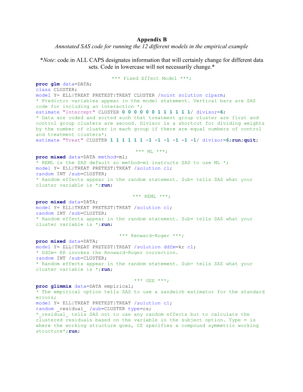 Annotated SAS Code for Running the 12 Different Models in the Empirical Example