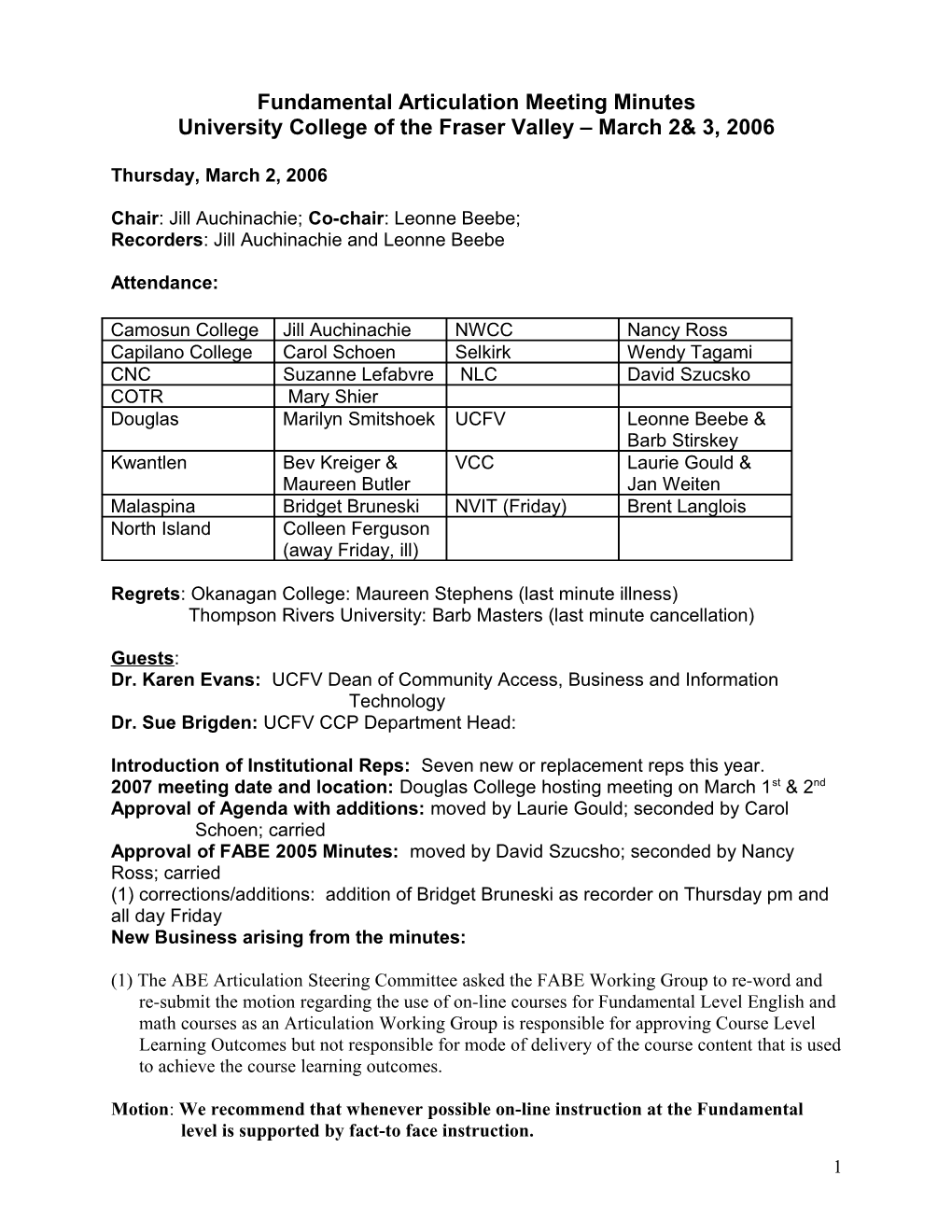 Fundamental Articulation Meeting Minutes