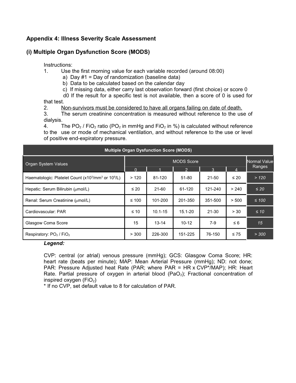 Appendix 5: Multiple Organ Dysfunction Score (MODS)