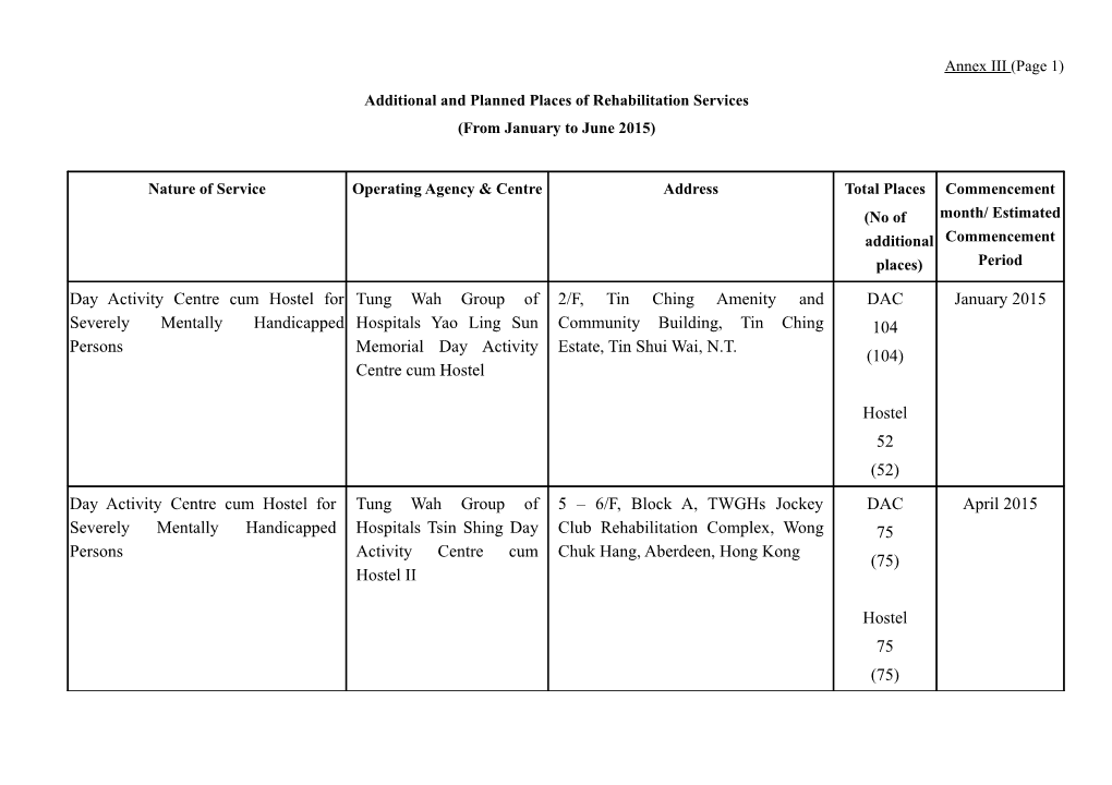 Annex III Eng Jan 2015