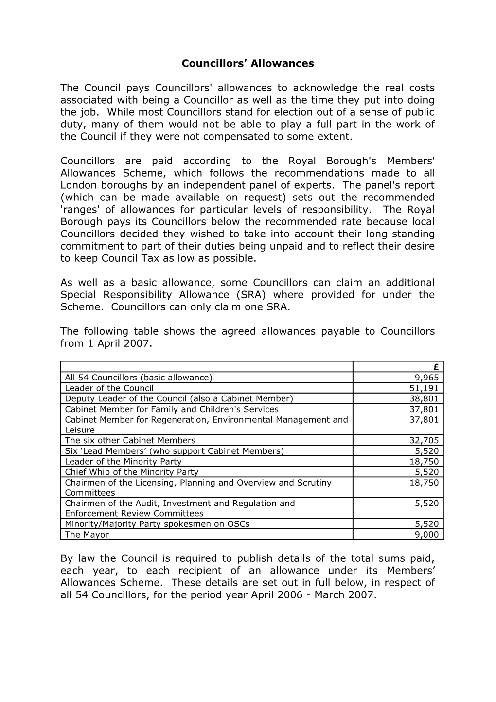 Your Councillors and Their Allowances