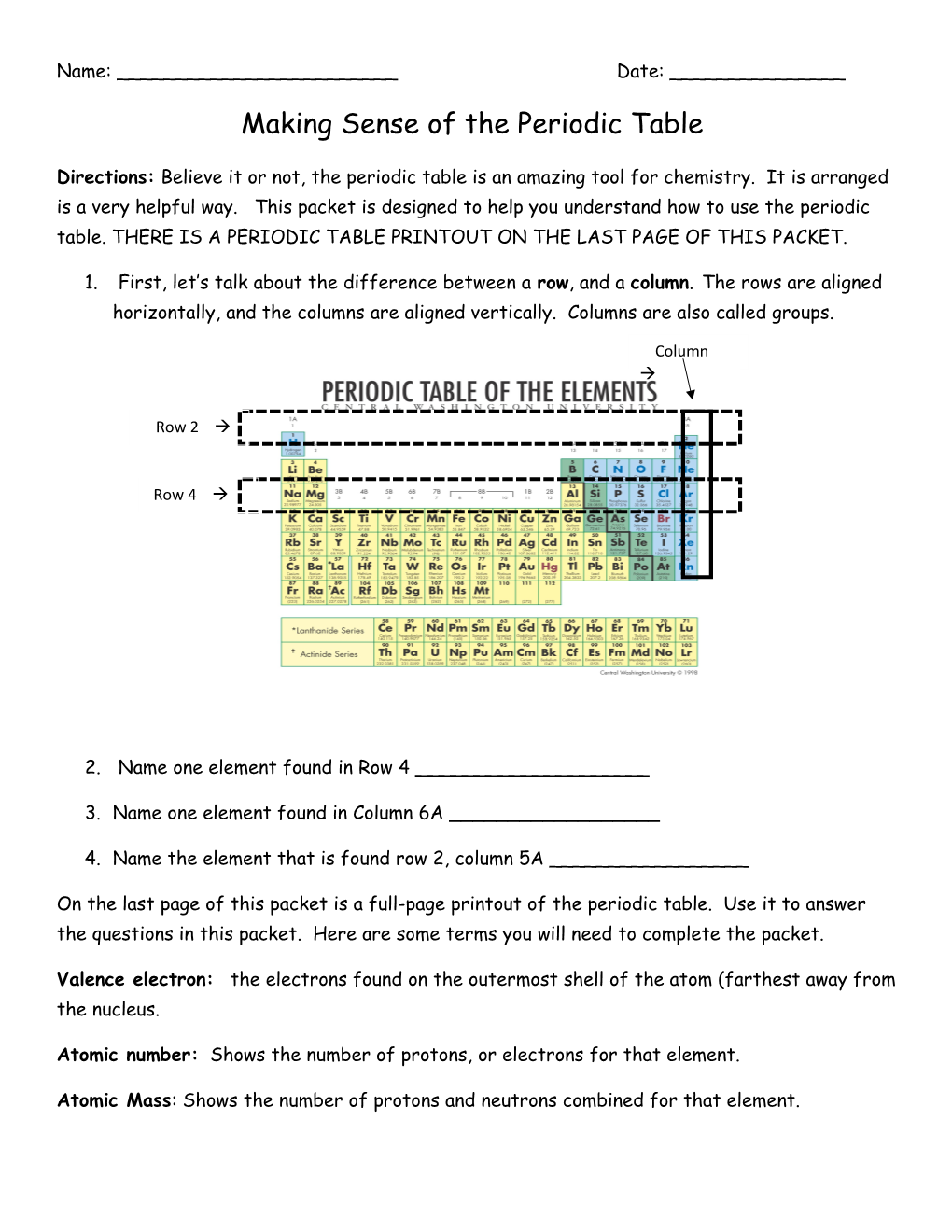 Making Sense of the Periodic Table