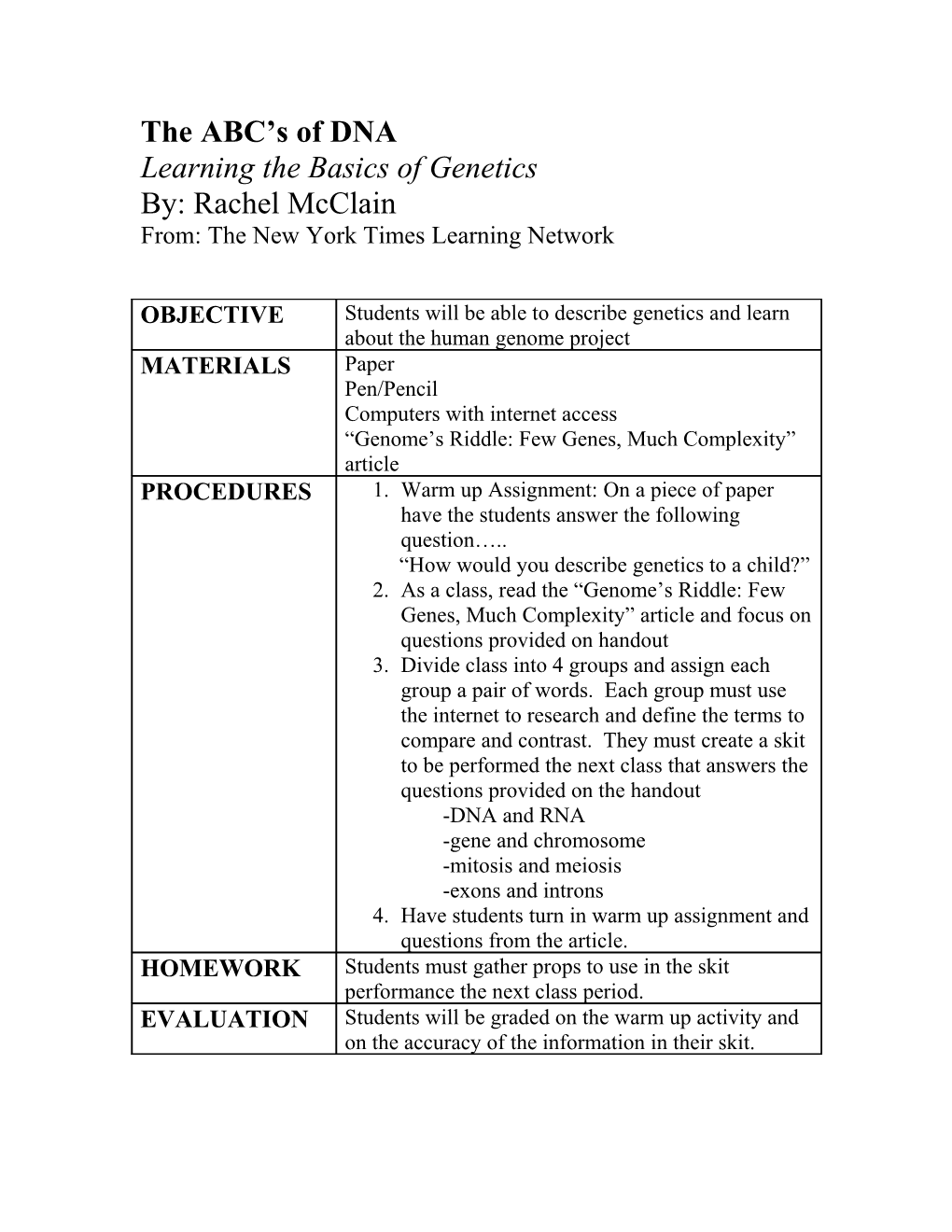 The ABC S of DNA