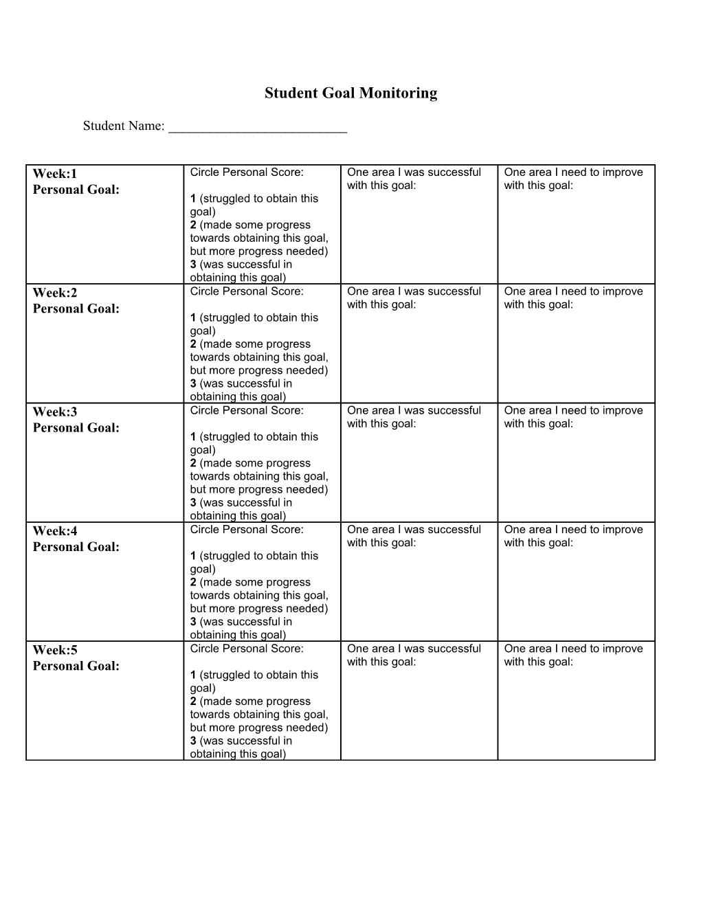 Student Goal Monitoring