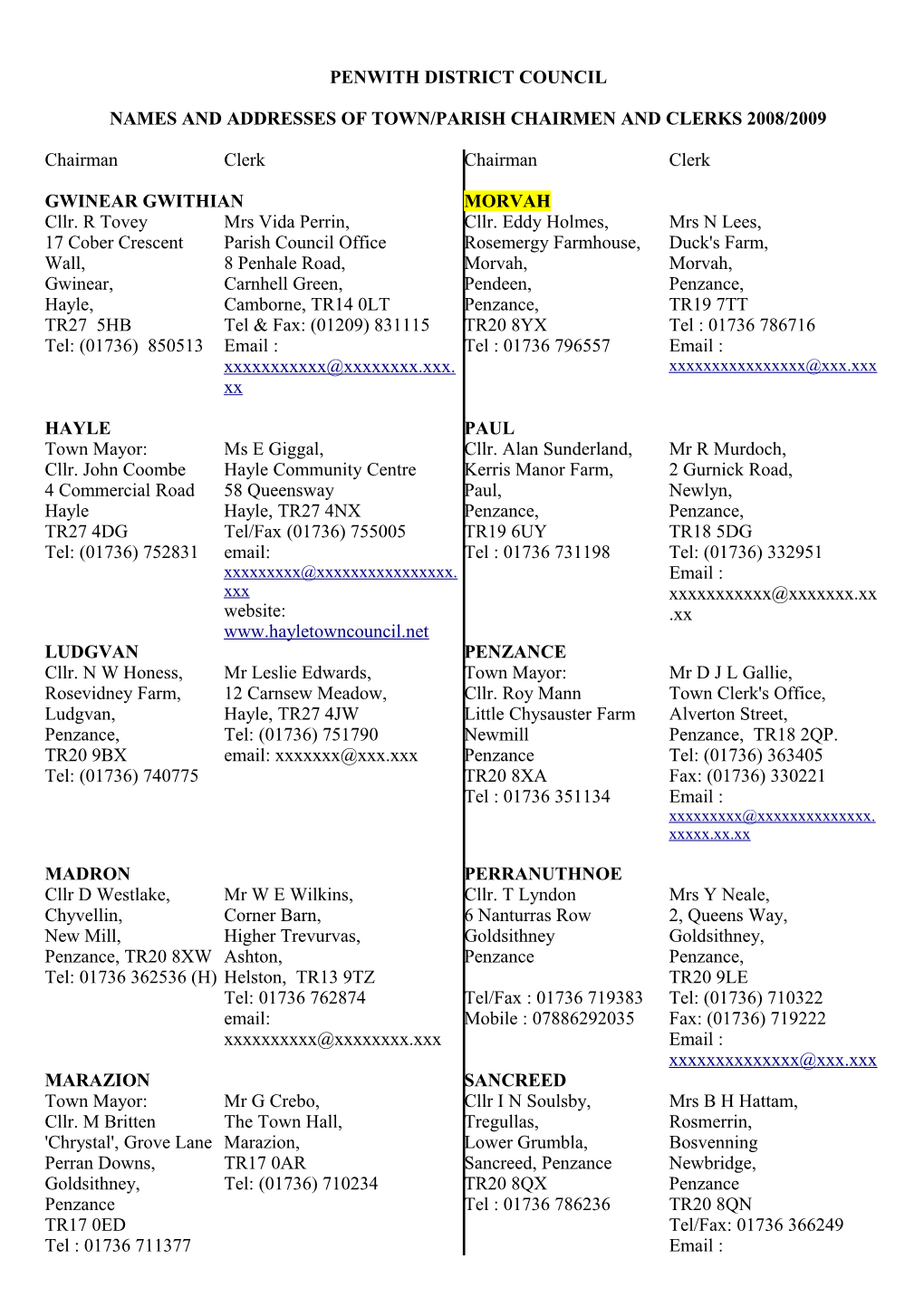 Names and Addresses of Town/Parish Chairmen and Clerks 2008/2009