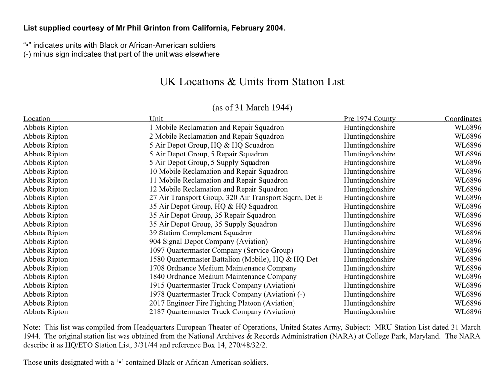 UK Locations & Units from Station List