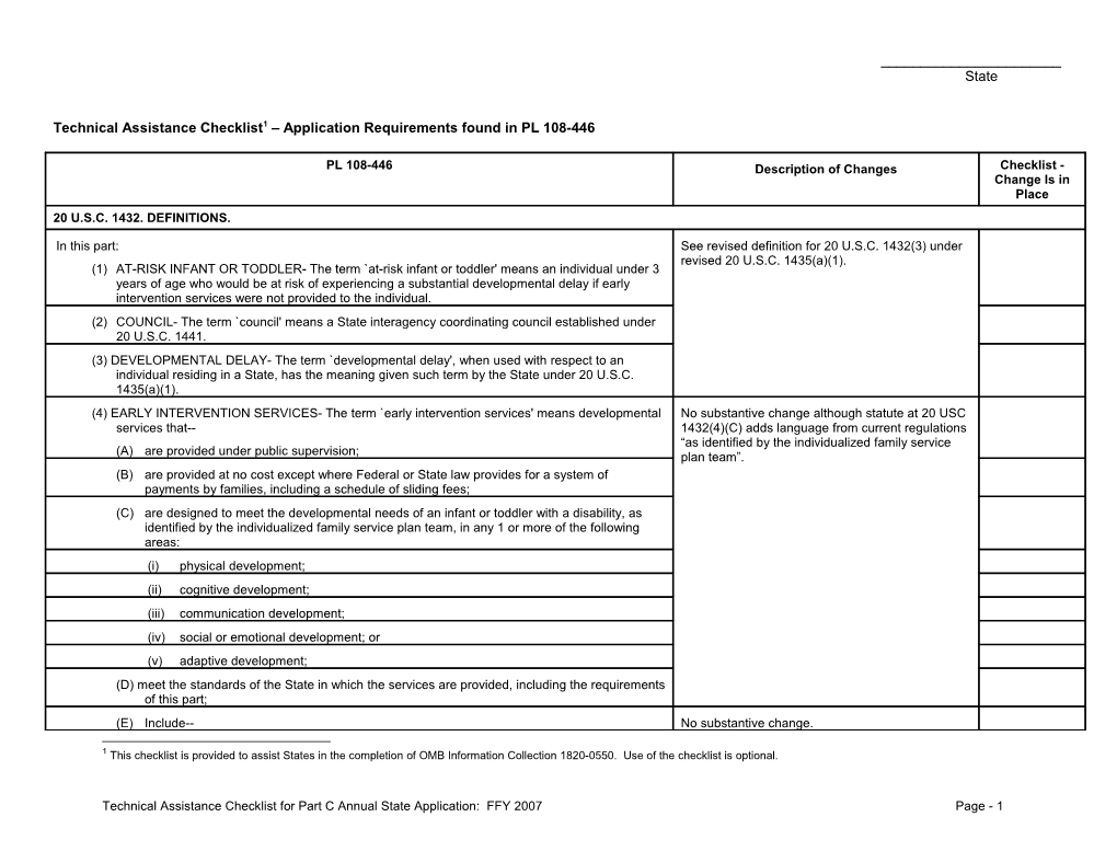 Technical Assistance Checklist Application Requirements Found in PL 108-446 (MS Word)