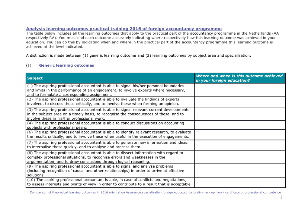 Analysislearning Outcomespractical Training 2016 of Foreign Accountancy Programme