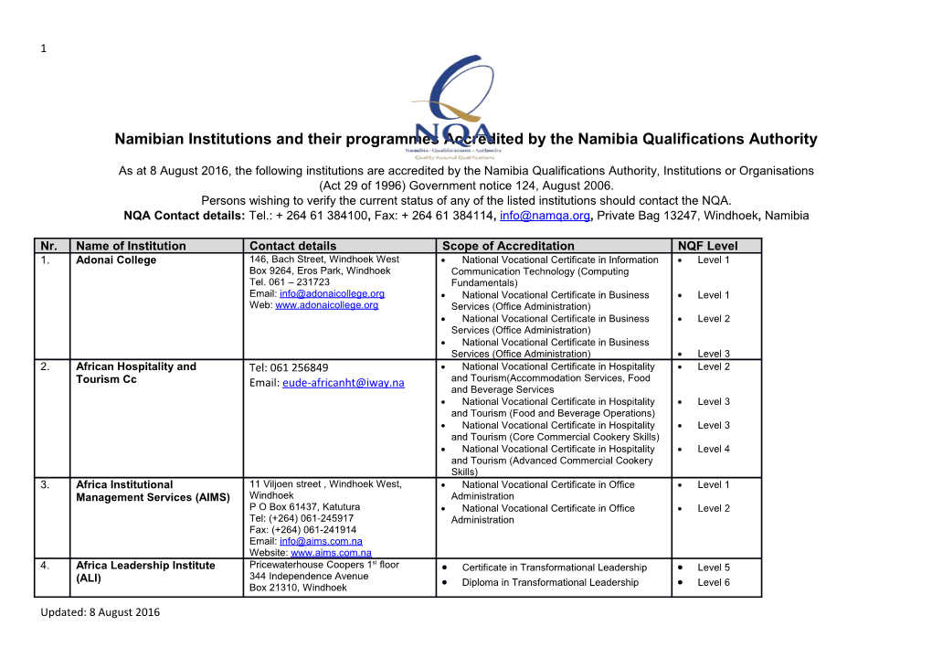 Namibian Institutions and Their Programmes Accredited by the Namibia Qualifications Authority