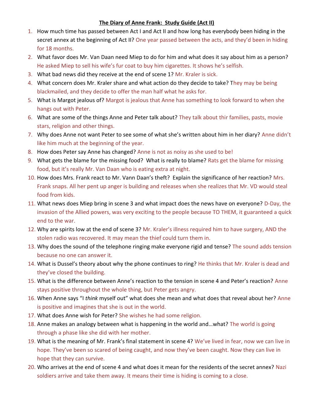 The Diary of Anne Frank: Study Guide (Act II)