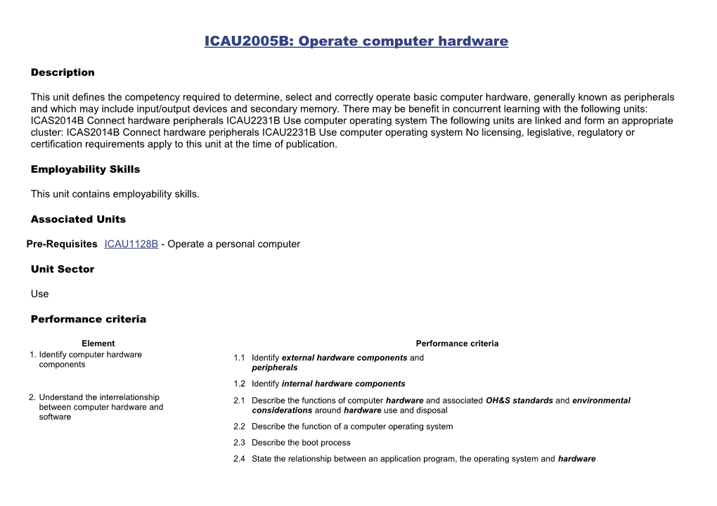 ICAU2005B: Operate Computer Hardware