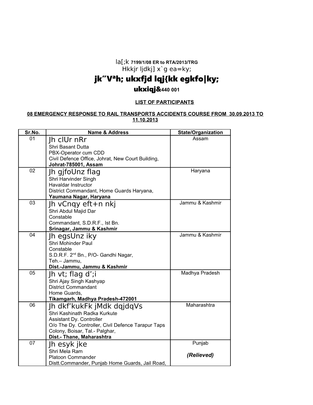 08 Emergency Response to Rail Transports Accidents Course from 30.09.2013 to 11.10.2013