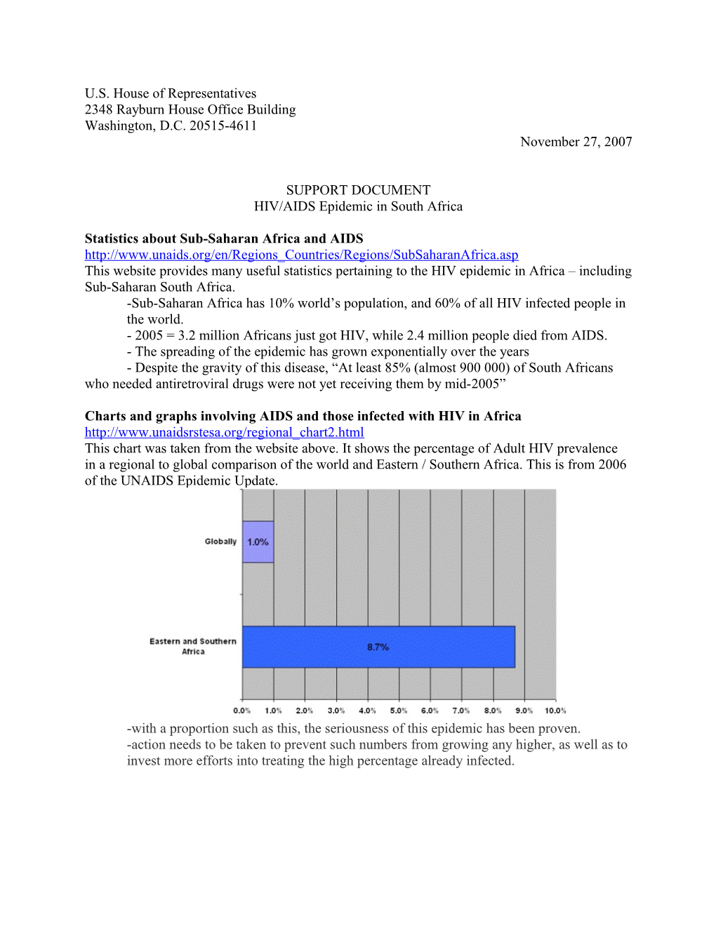 Statistics About Sub-Saharan Africa and AIDS