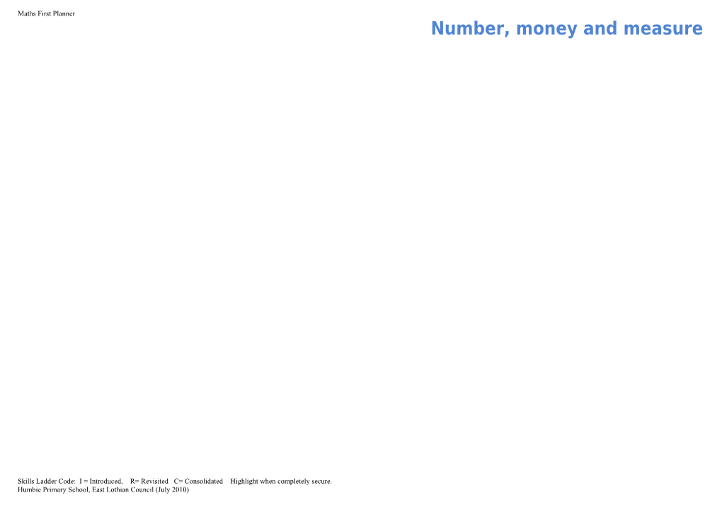 Number, Money and Measure