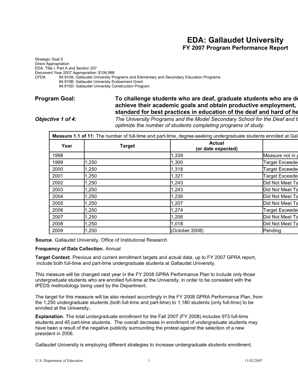 Gallaudet University FY 2007 Program Performance Report (MS Word)