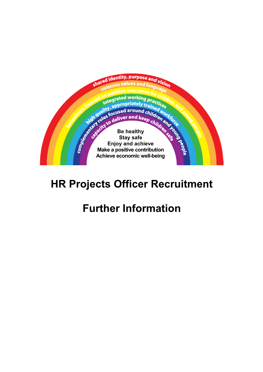 HR Projects Officer Recruitment