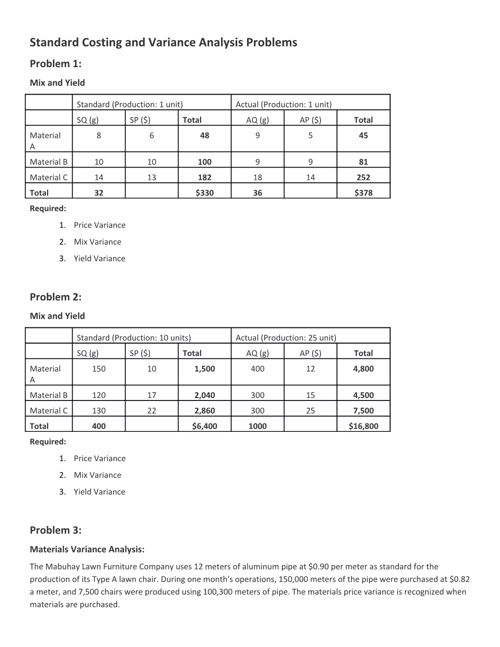 Standard Costing and Variance Analysis Problems