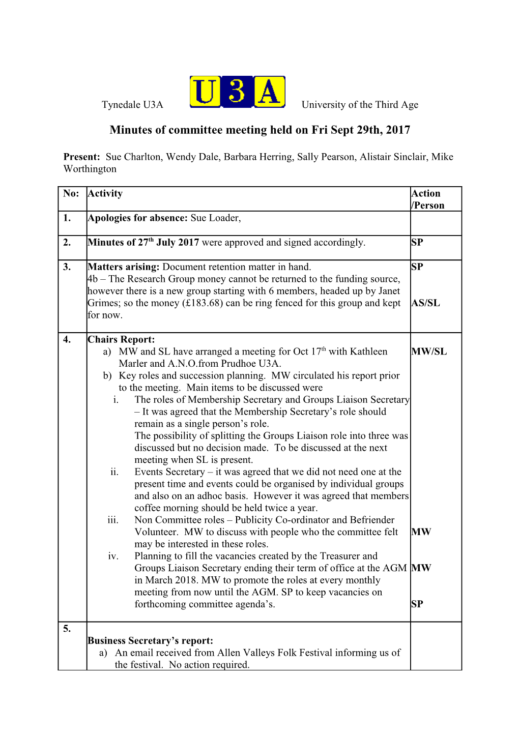 Minutes of Committee Meeting Held on Fri Sept 29Th, 2017