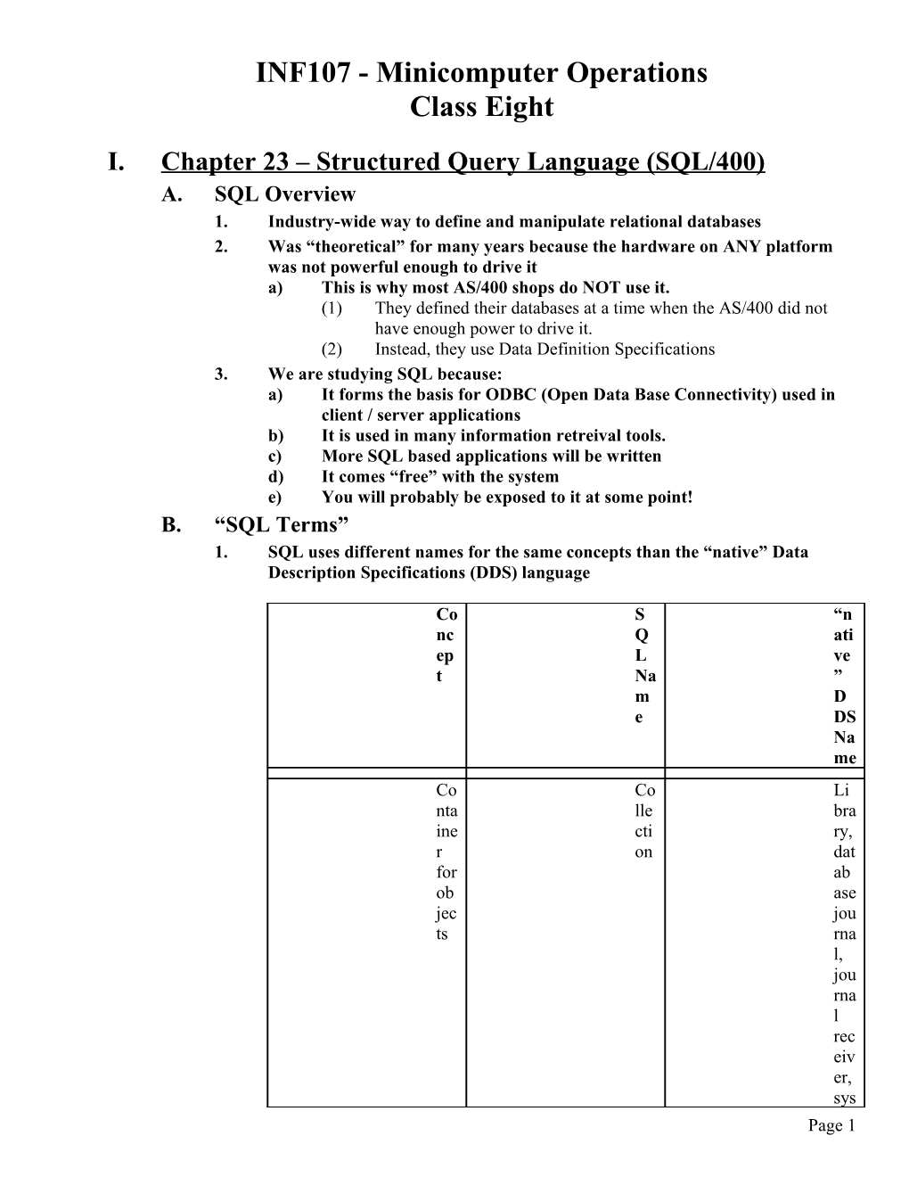 I.Chapter 23 Structured Query Language (SQL/400)