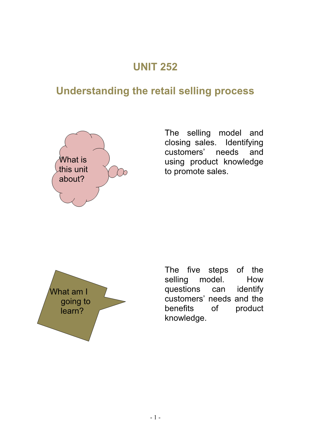 Understanding the Retail Selling Process