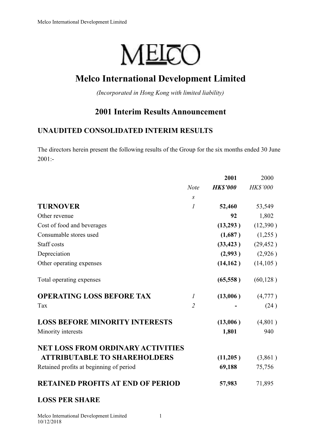 Melco International Development Limited