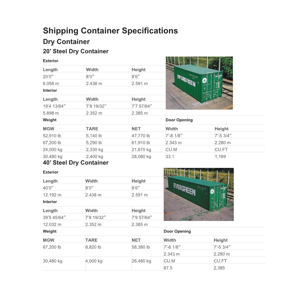 Shipping Container Specifications