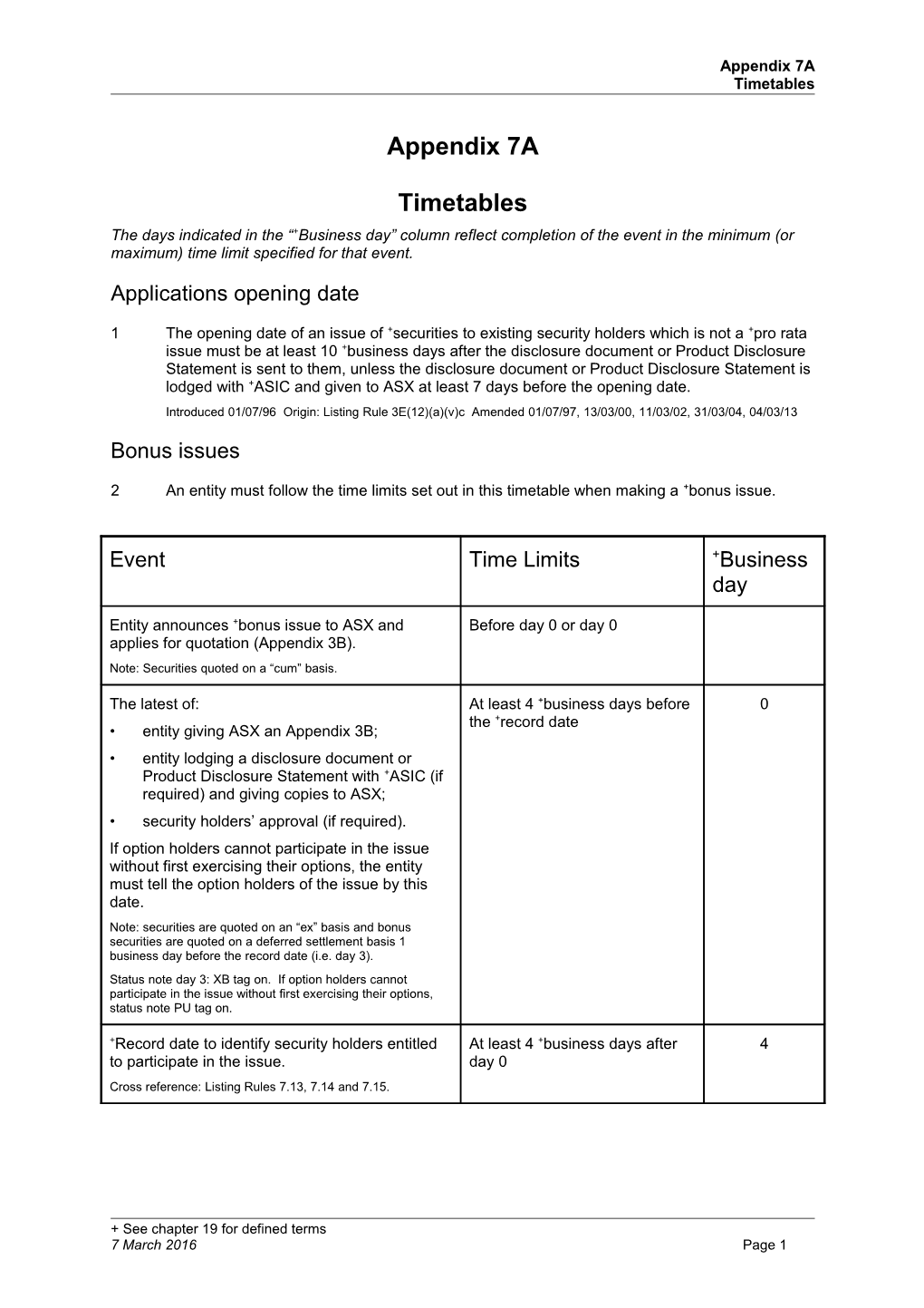 ASX Listing Rules Appendix 7A - Timetables