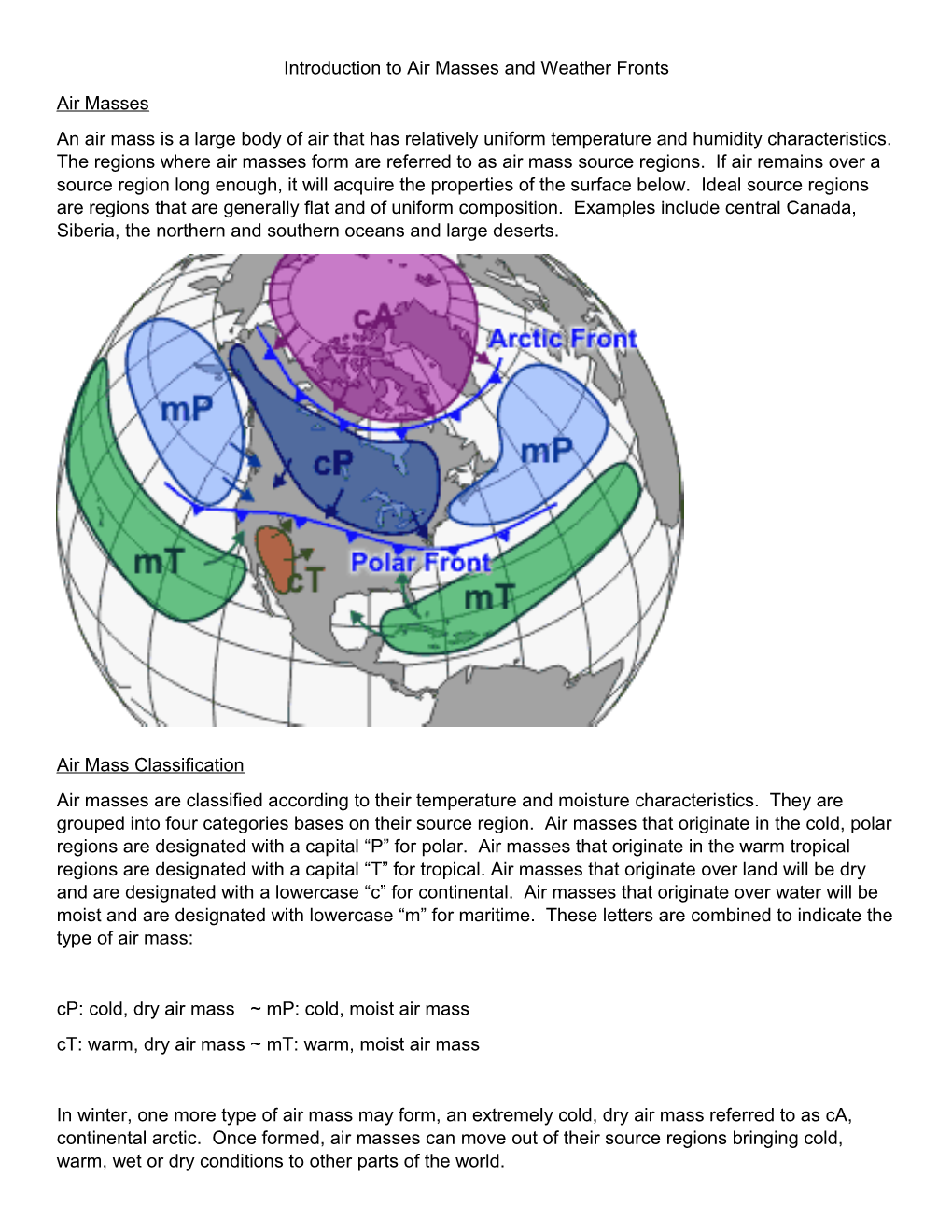 Introduction to Air Masses and Weather Fronts