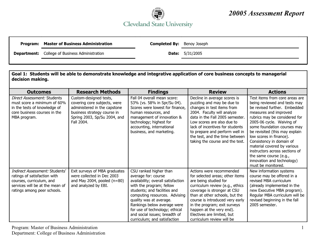 Department: College of Business Administration