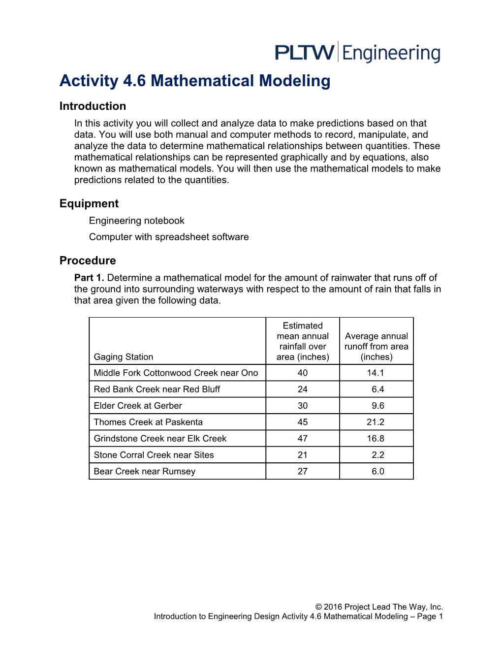 Activity 4.6 Mathematical Modeling