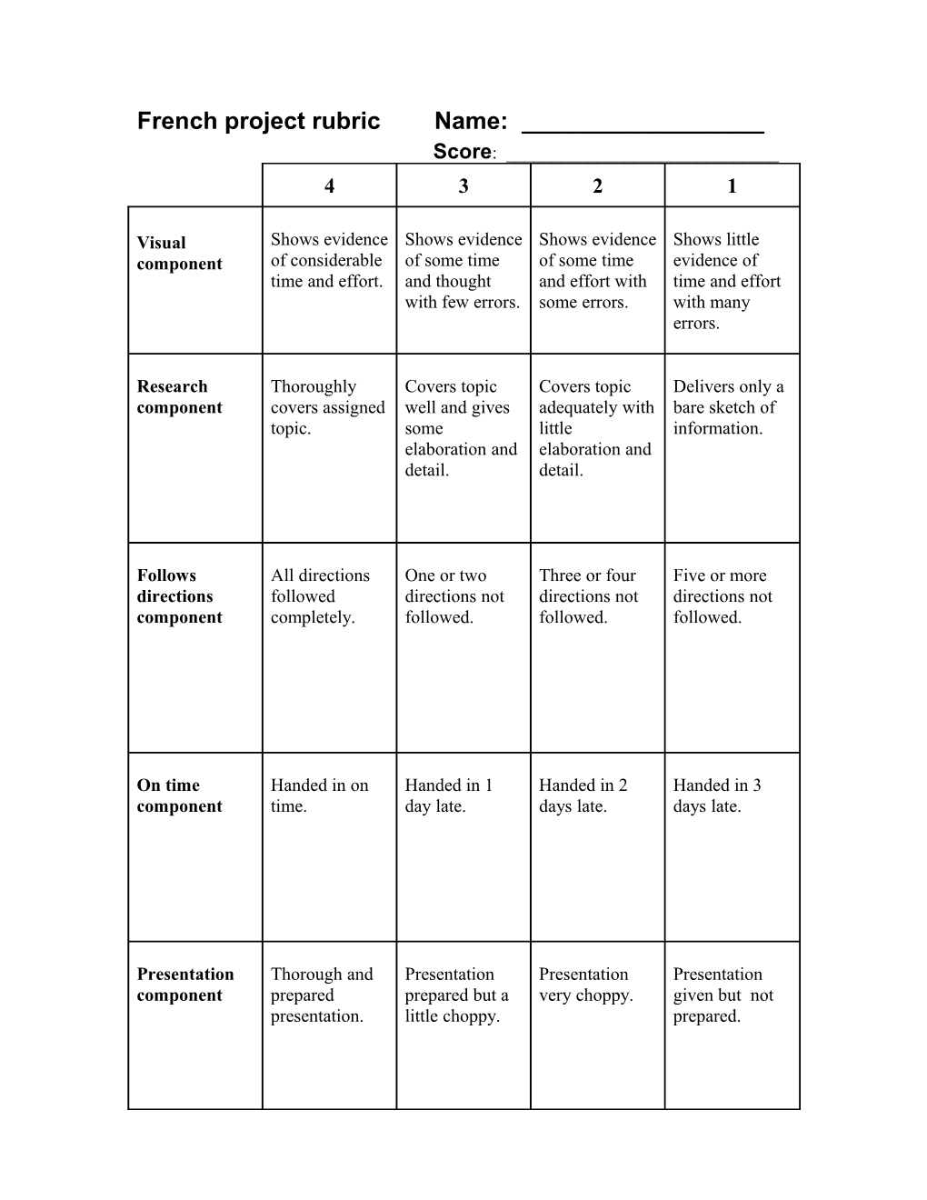 Rubric Template (Ideas/Categories on Page 2)