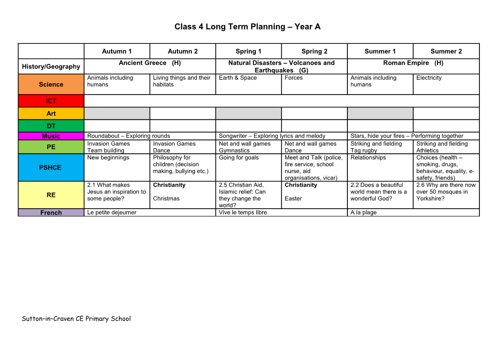 Class 4 Long Term Planning Year A