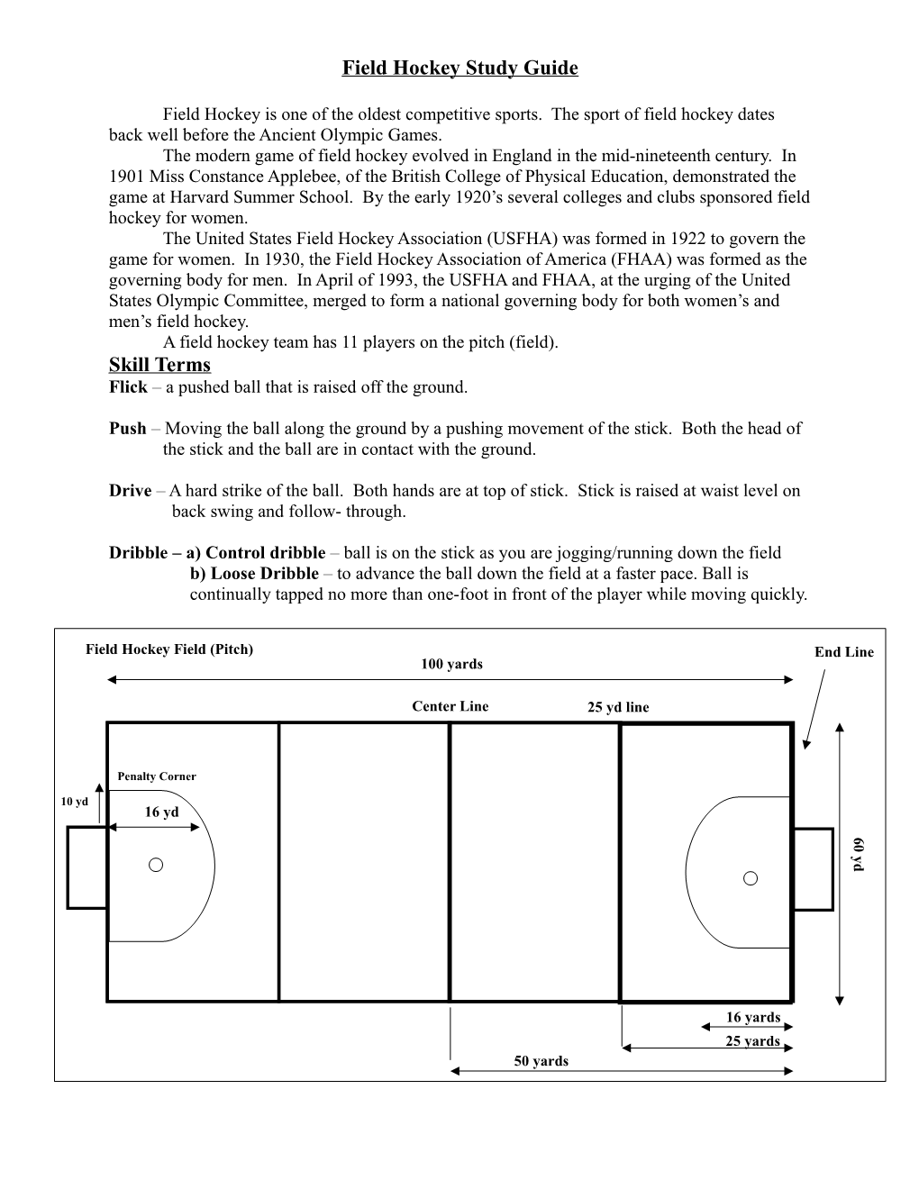 Field Hockey Study Guide