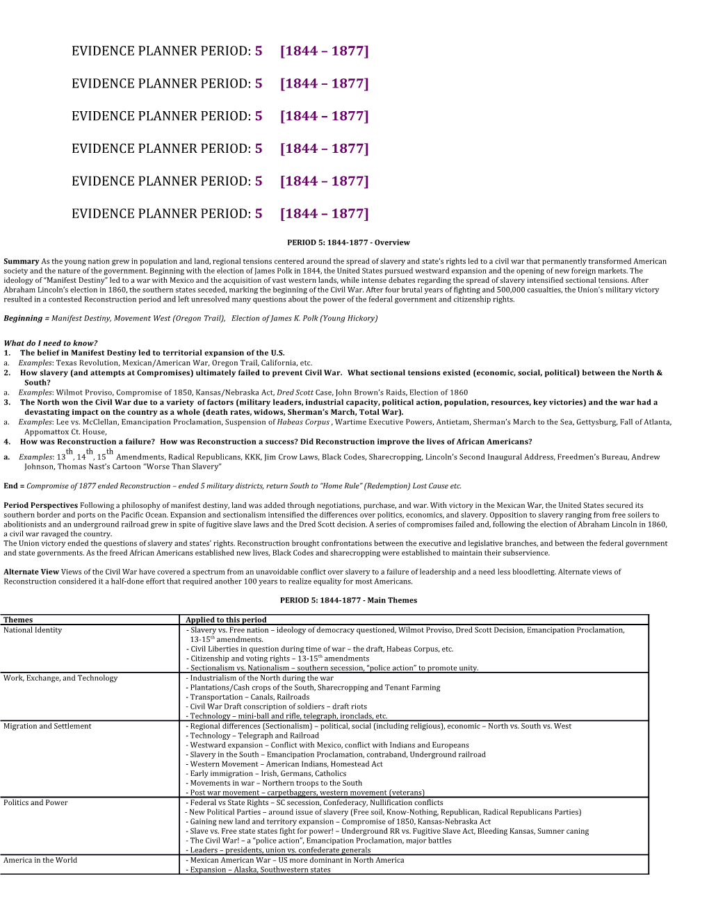 Evidence Planner Period: 5 1844 1877