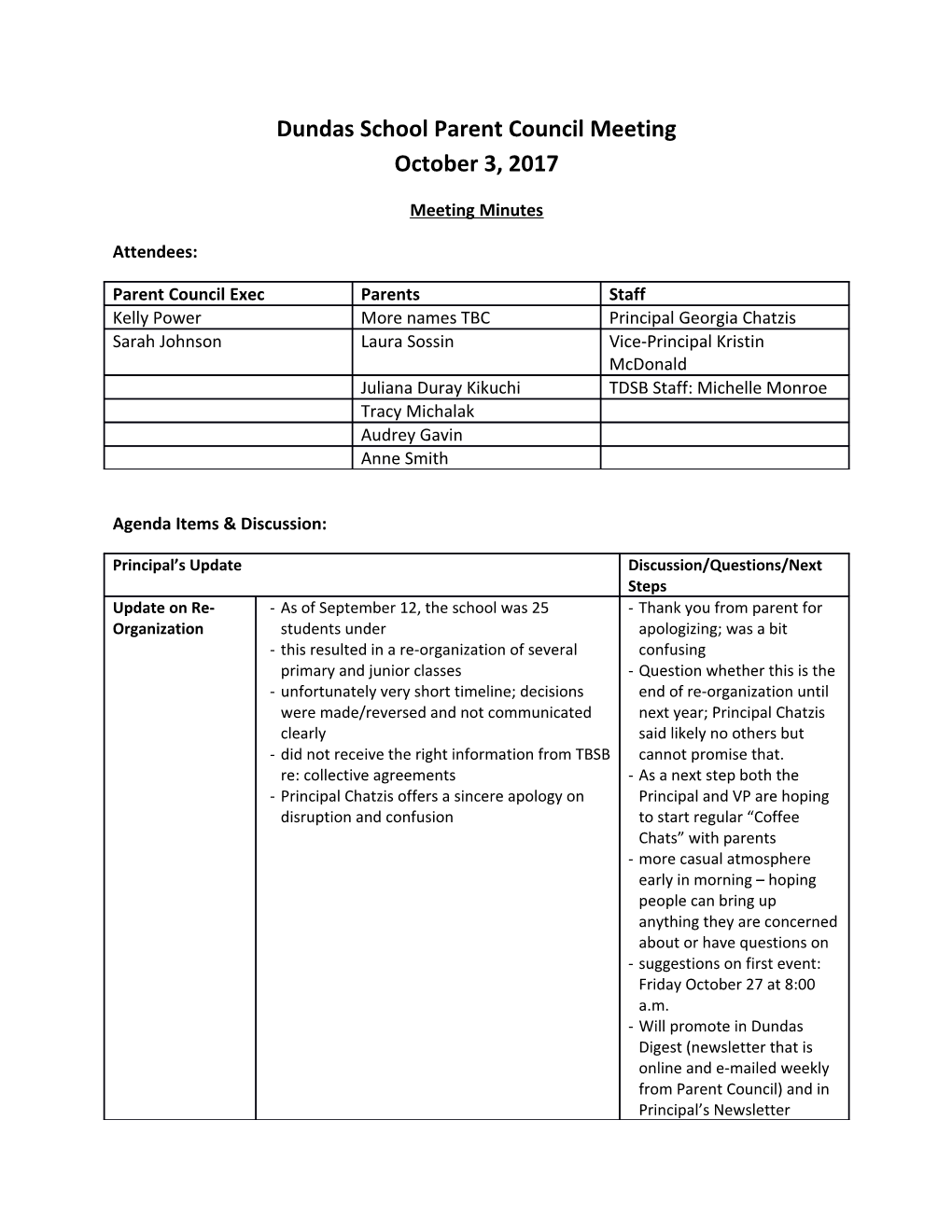 Agenda Items & Discussion