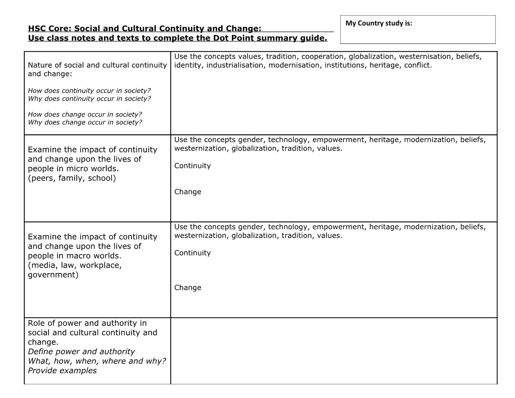 Use Class Notes and Texts to Complete the Dot Point Summary Guide