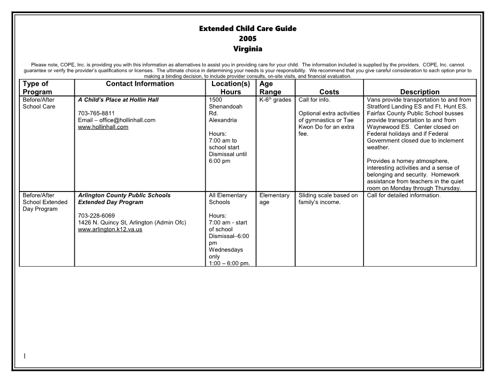 Type of Program