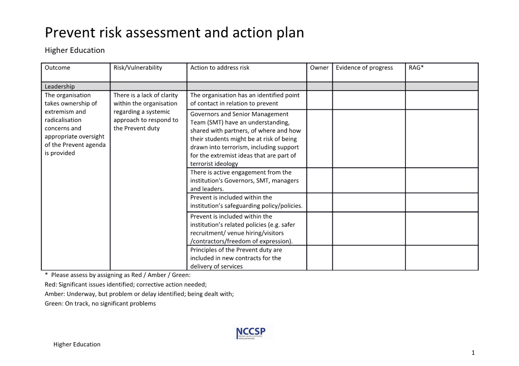 Prevent Risk Assessment and Action Plan