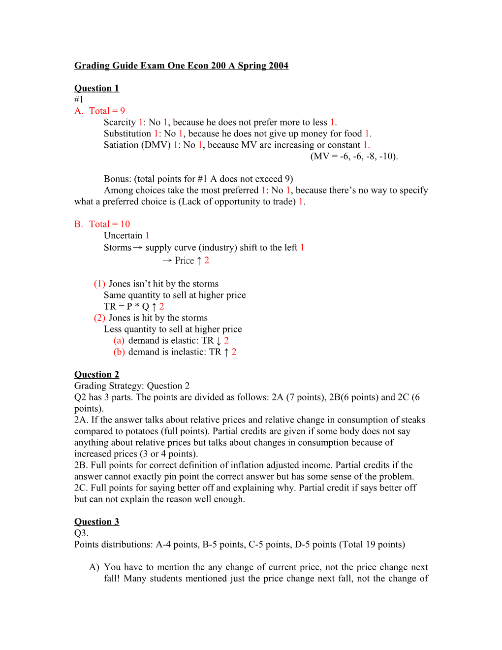 Grading Guide Exam One Econ 200 a Spring 2004