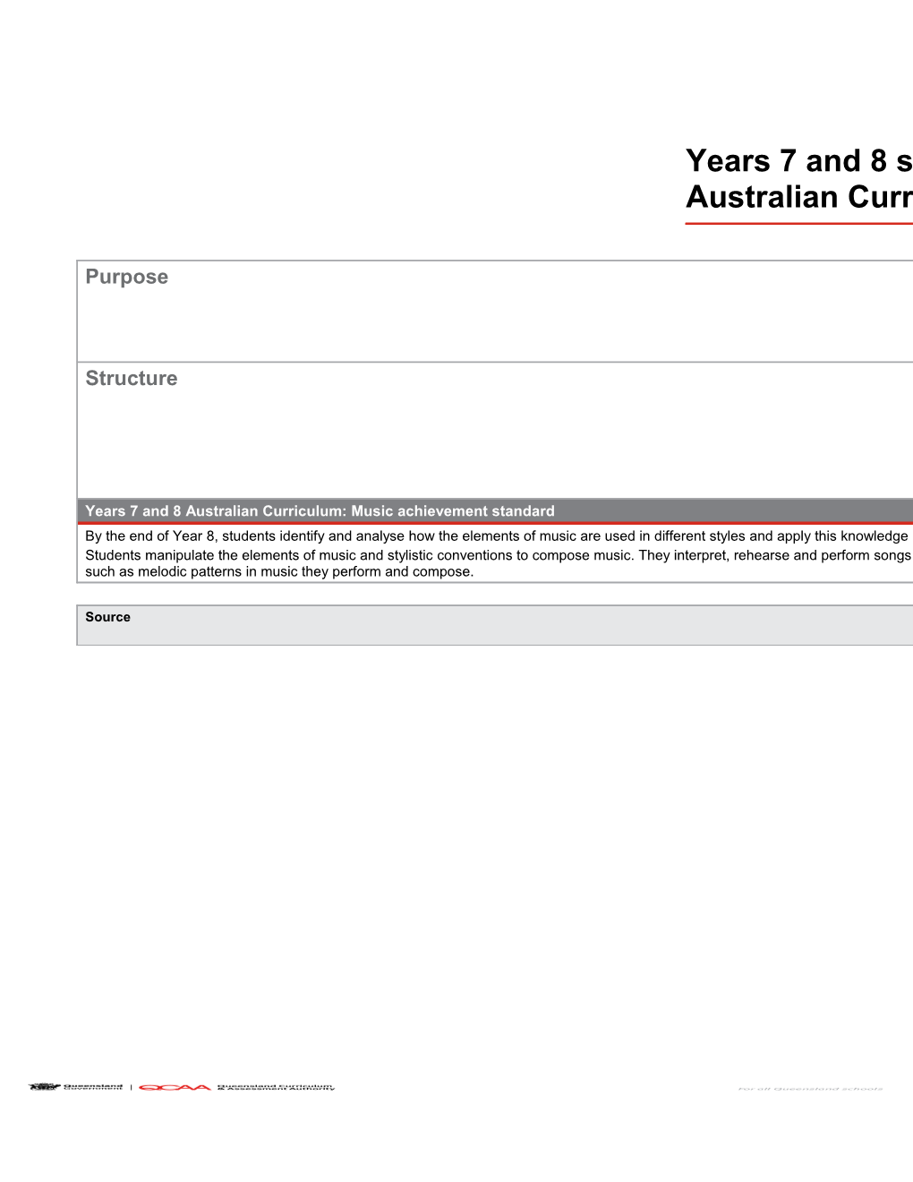 Years 7 and 8 Standard Elaborations Australian Curriculum: Music