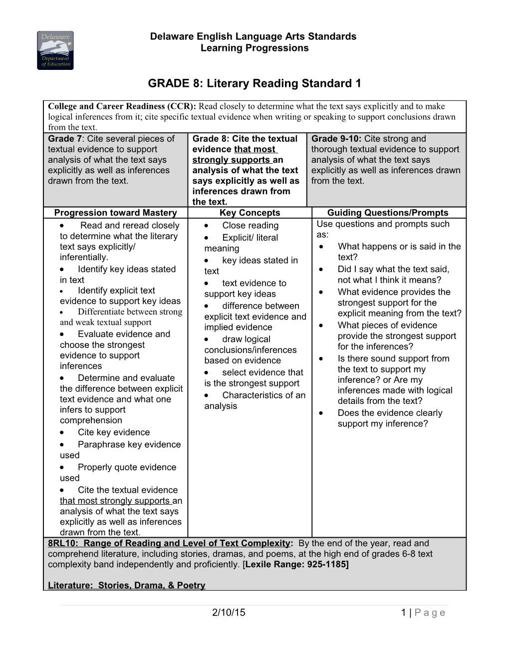 GRADE 8:Literary Reading Standard 1