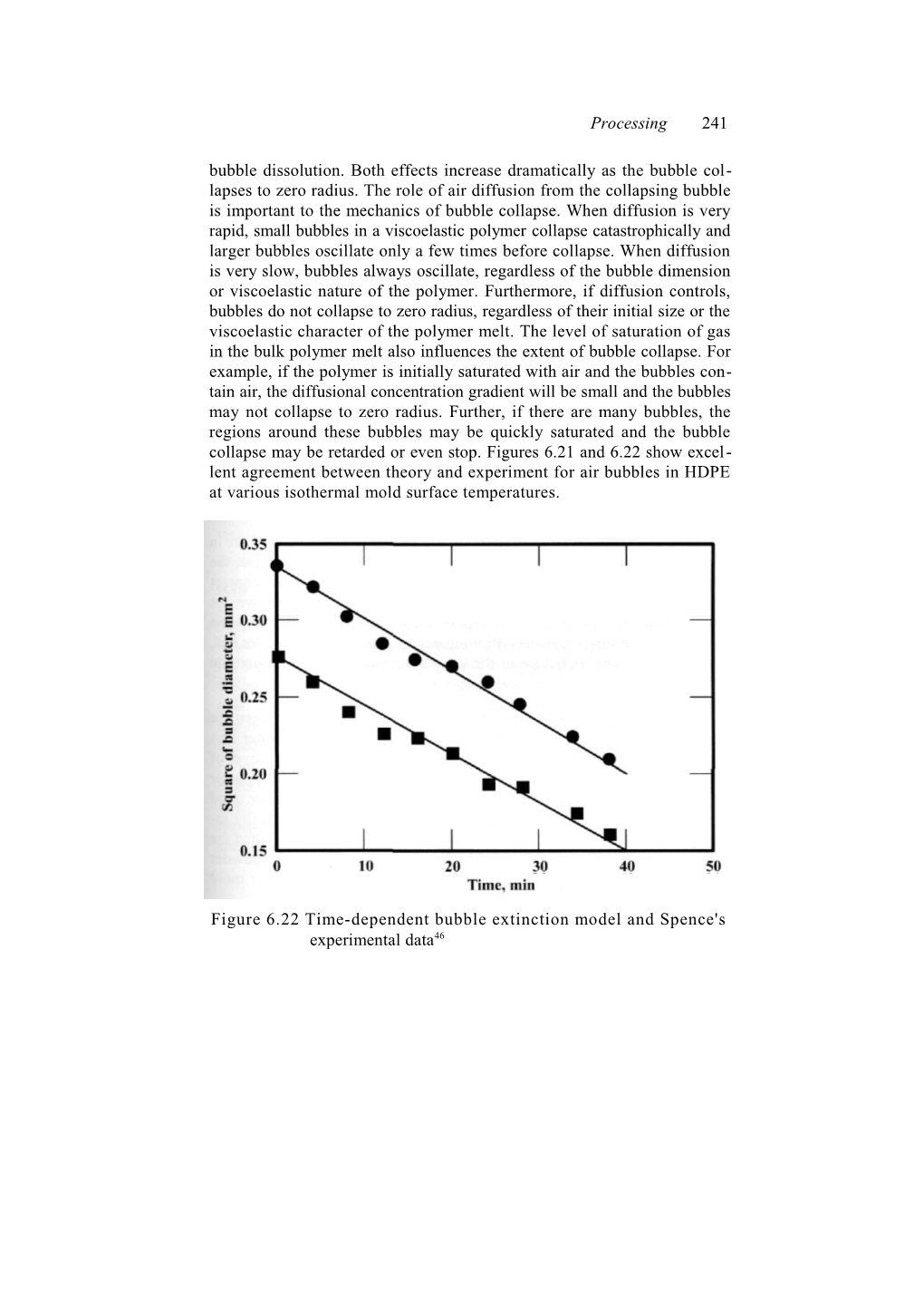 Figure 6.22 Time-Dependent Bubble Extinction Model and Spence's Experimental Data46