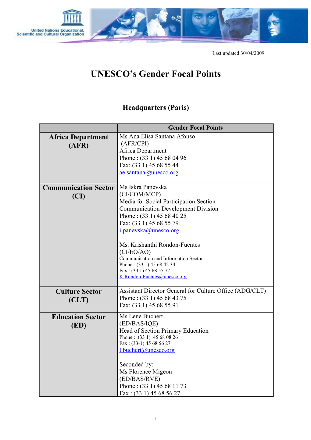 Gender Focal Points