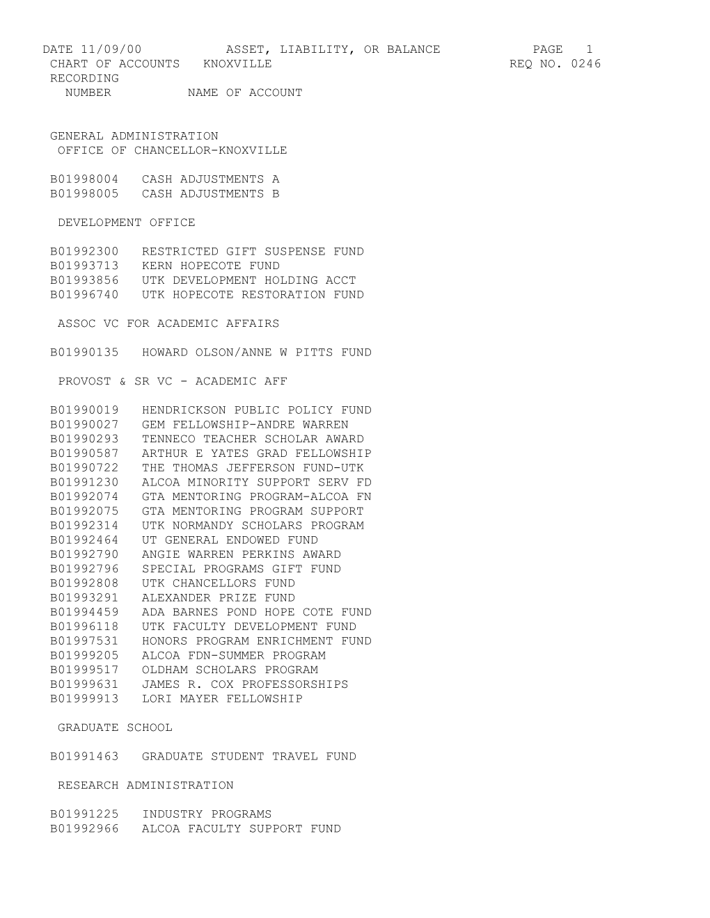 Date 11/09/00 Asset, Liability, Or Balance Page 1